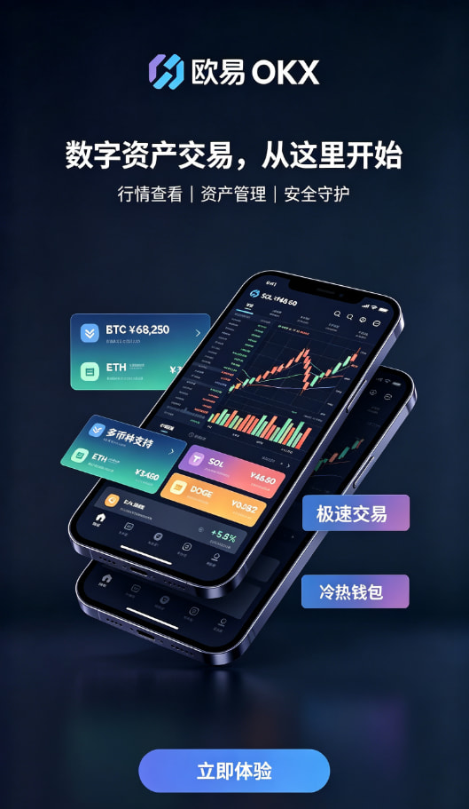 下载欧交易所最新app行情与交易